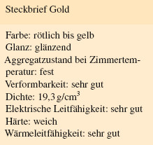Steckbrief Gold